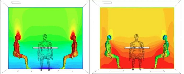 科學家發現，人類自身會製造「氧化場」，而這會改變我們周圍的空氣化學